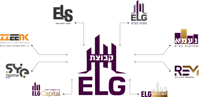 קבוצת ELG בית השקעות בנדלן
